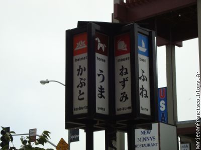 Traduction en japonais de mots importants (helmet, horse, mouse, boat)